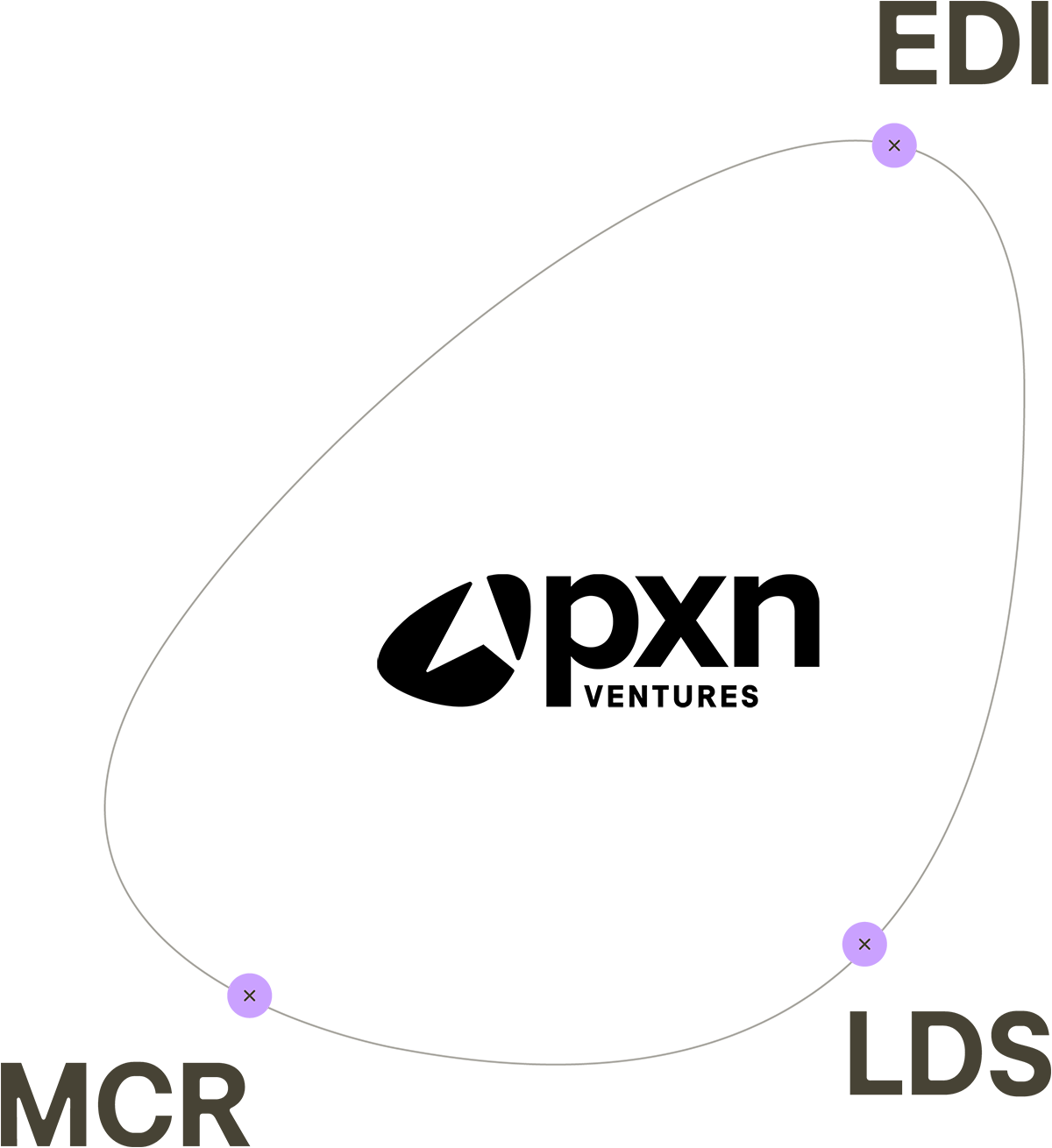 PXN Ventures - EDI MCR LDS